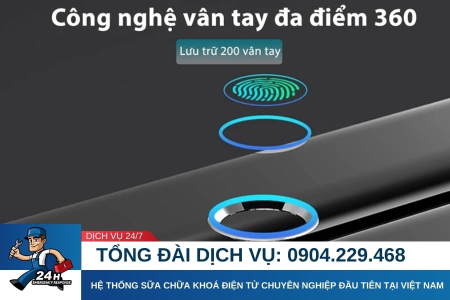 Khám Phá Công Nghệ Vân Tay Đa Điểm